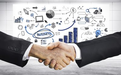 Business strategic planning Business strategic planning
